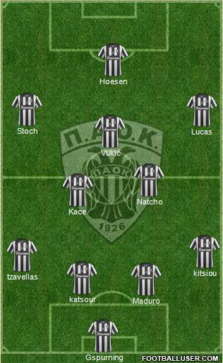 AS PAOK Salonika 4-2-3-1 football formation