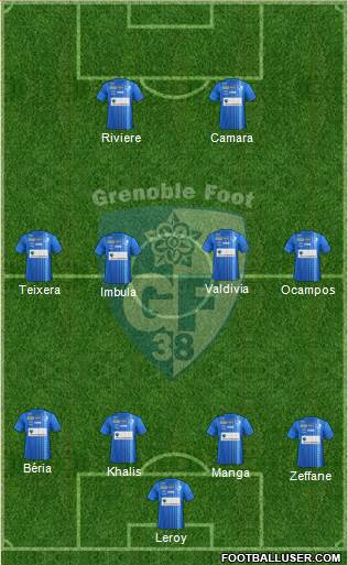 Grenoble Foot 38 4-2-2-2 football formation