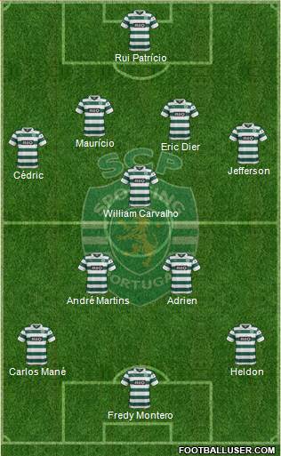 Sporting Clube de Portugal - SAD 5-3-2 football formation