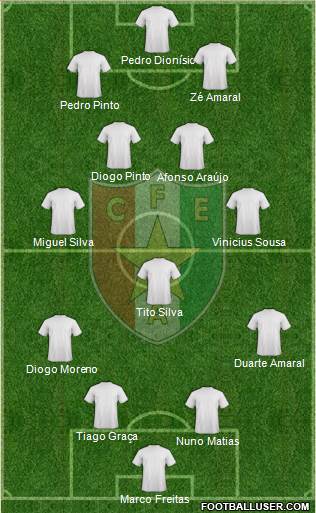 C.F. Estrela da Amadora 4-4-2 football formation