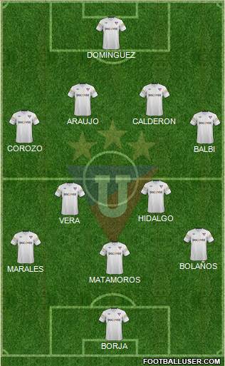 LDU de Quito 4-5-1 football formation