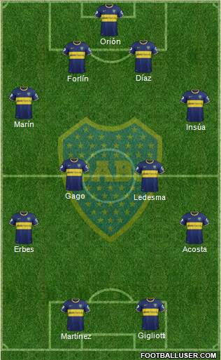 Boca Juniors 4-4-2 football formation