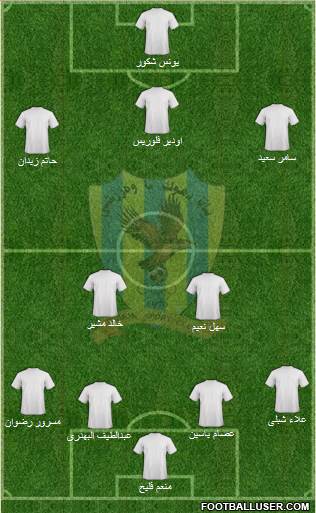 Duhok 4-2-3-1 football formation