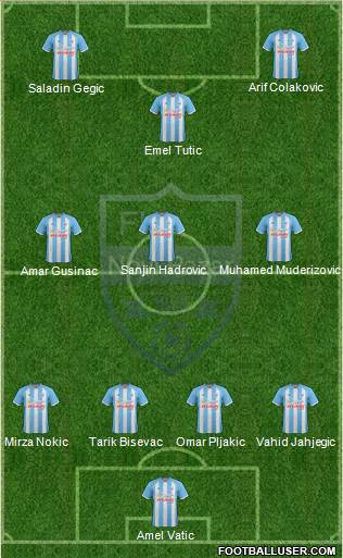 FK Novi Pazar 4-3-3 football formation