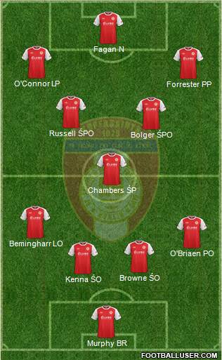 St. Patrick's Athletic 4-1-4-1 football formation