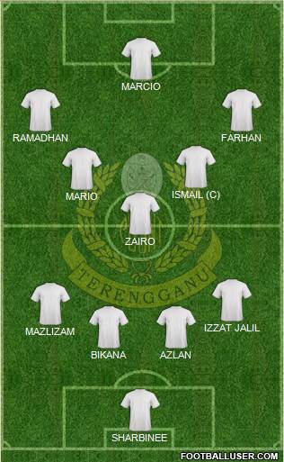 Terengganu 4-5-1 football formation