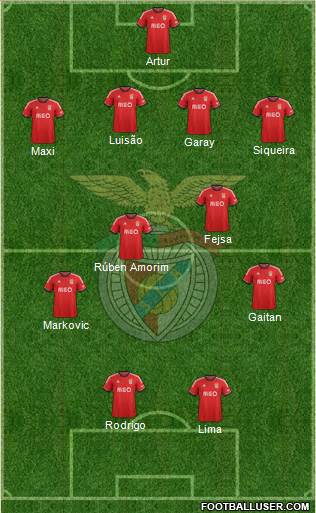 Sport Lisboa e Benfica - SAD 4-4-2 football formation