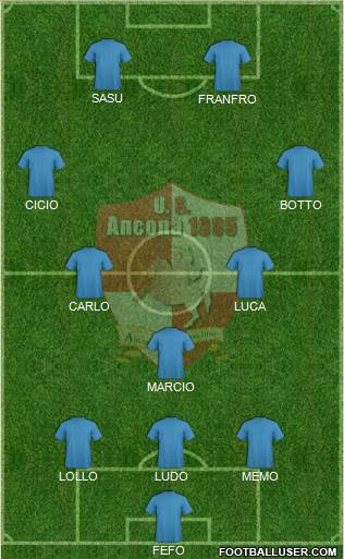 Ancona 4-4-2 football formation