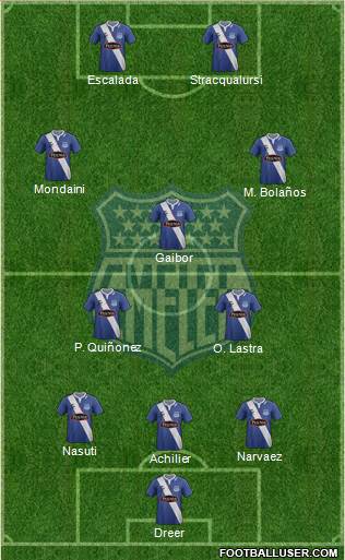 CS Emelec 4-1-3-2 football formation
