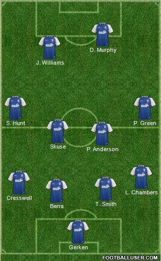 Ipswich Town 4-1-3-2 football formation