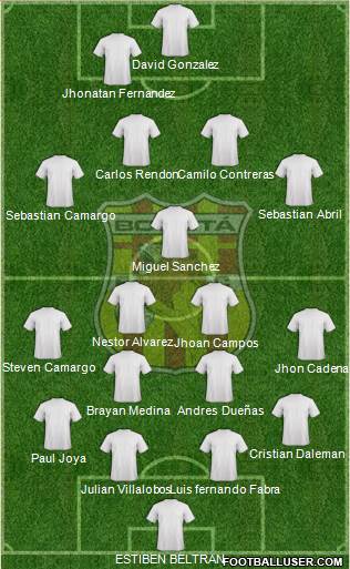 CD Bogotá FC 4-4-2 football formation