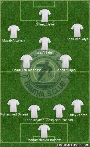 Al-Ramtha 4-2-3-1 football formation