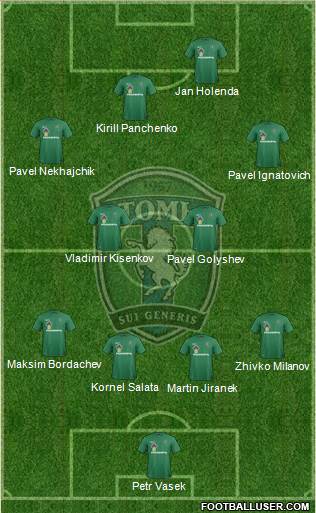 Tom Tomsk 4-4-2 football formation