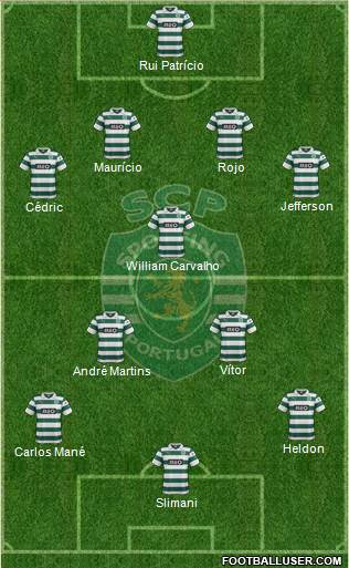 Sporting Clube de Portugal - SAD 5-3-2 football formation