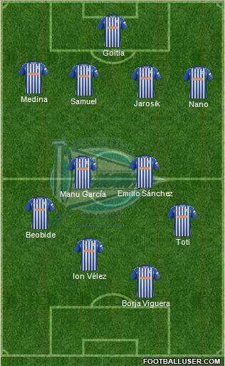 D. Alavés S.A.D. football formation