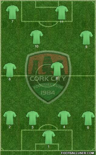 Cork City 3-5-2 football formation