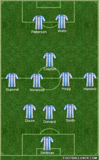 Huddersfield Town 3-4-1-2 football formation