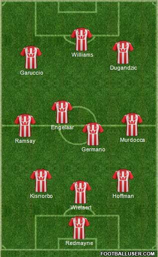 Melbourne Heart FC 4-1-4-1 football formation