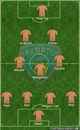 Brampton Lions FC 4-3-2-1 football formation