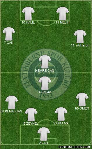 Zeytinburnuspor 5-3-2 football formation
