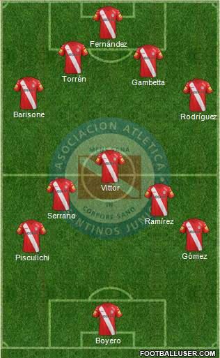 Argentinos Juniors 4-3-2-1 football formation