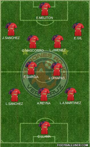 Club Tiburones Rojos de Veracruz 4-1-4-1 football formation