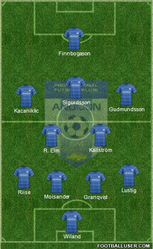 FJ Andijon 4-2-3-1 football formation