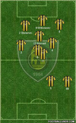 GKS Katowice 5-3-2 football formation