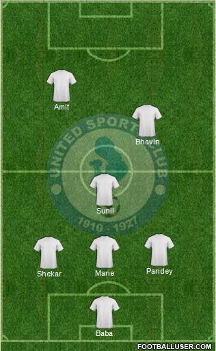 United Sports Club 4-3-3 football formation