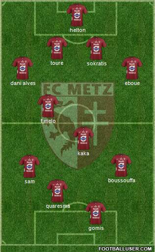 Football Club de Metz 4-2-4 football formation