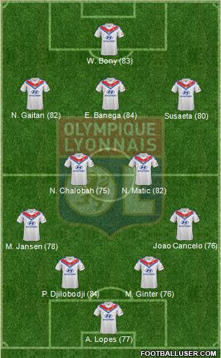 http://www.footballuser.com/formations/2014/03/946810_Olympique_Lyonnais.jpg