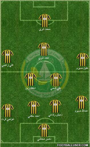 Al-Khaleej (KSA) football formation