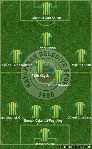 Diyarbakir Kayapinar Belediyespor 4-4-1-1 football formation