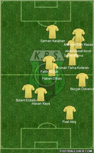 Kilis Belediyespor 4-4-1-1 football formation