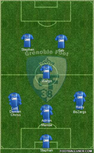 Grenoble Foot 38 3-4-3 football formation