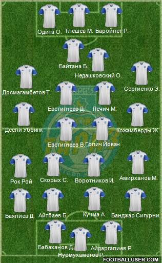 FC Taraz 3-4-3 football formation