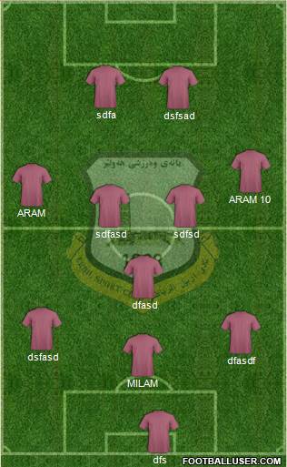 Arbil 3-5-1-1 football formation