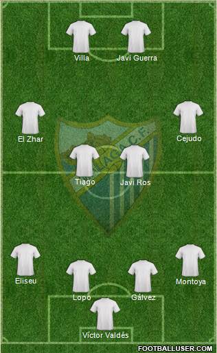 Málaga C.F. B 4-4-2 football formation