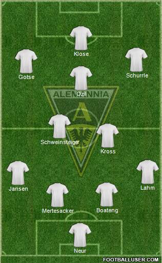 TSV Alemannia Aachen 4-2-3-1 football formation