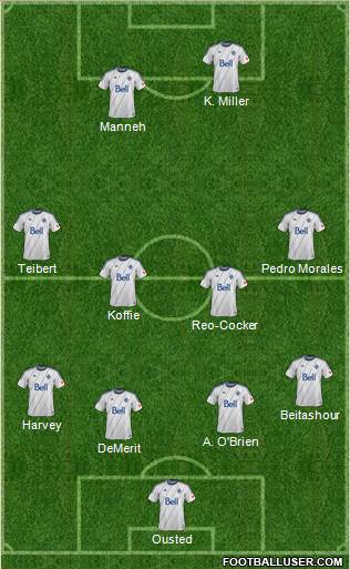 Vancouver Whitecaps FC 3-4-3 football formation
