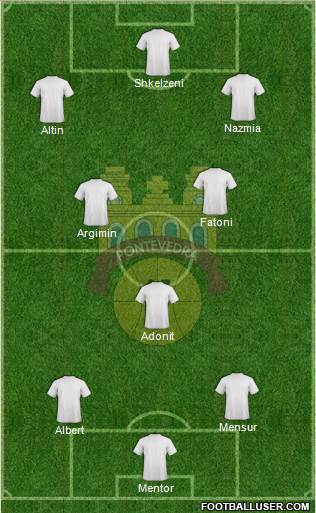 Pontevedra C.F. 4-2-4 football formation