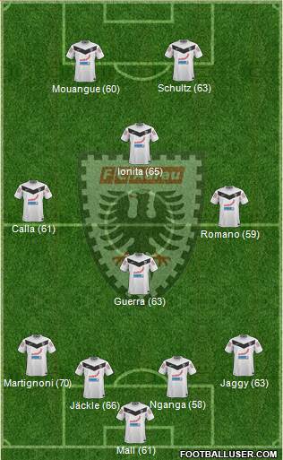 FC Aarau 4-4-2 football formation