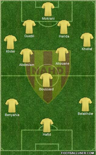 Nasr Athletic Hussein-Dey 4-3-3 football formation