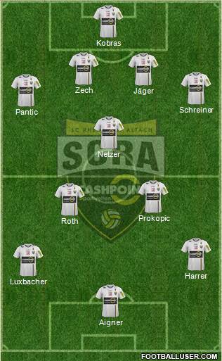 SCR Altach 4-3-3 football formation