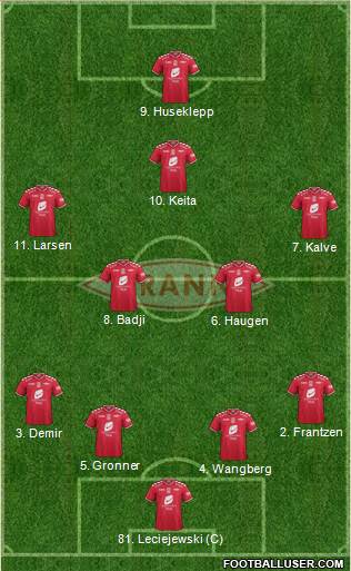SK Brann 4-2-2-2 football formation
