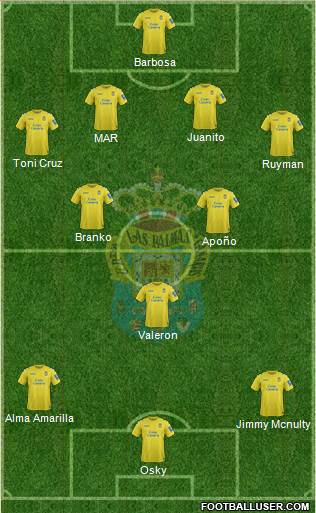 Imagen