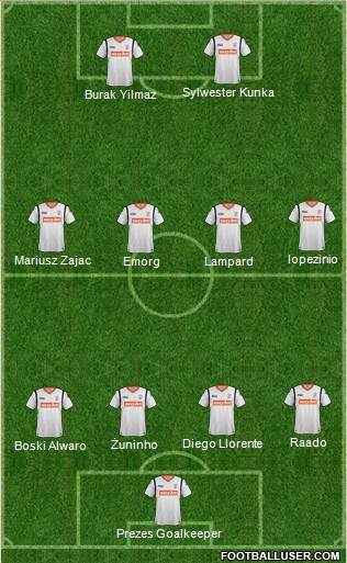Luton Town 4-4-2 football formation