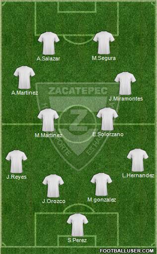 Club Cañeros de Zacatepec 4-3-3 football formation