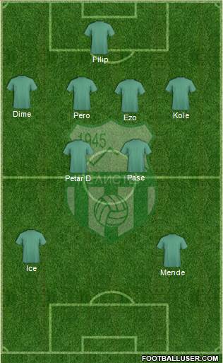 FK Pelister Bitola 4-4-2 football formation