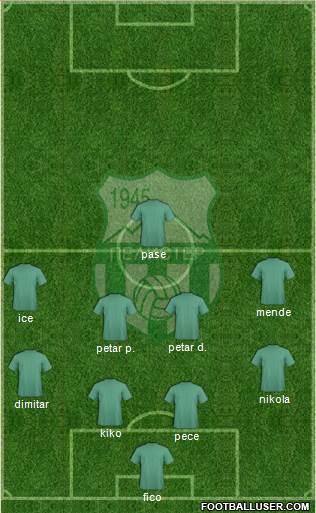 FK Pelister Bitola 4-2-4 football formation
